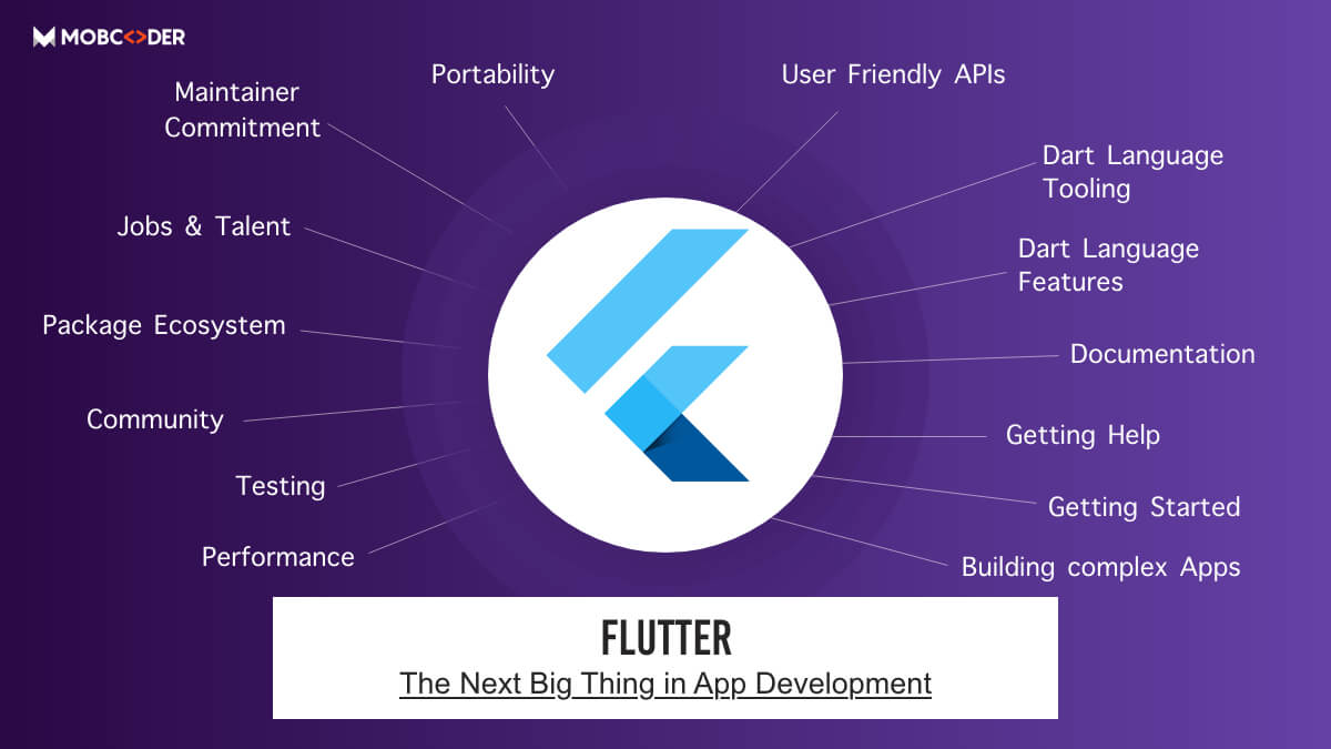 What’s great about Flutter?
