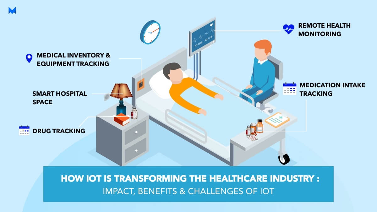 How IoT is transforming the Healthcare Industry: Impact, Benefits & Challenges of IoT